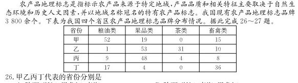 2023年山西省初中学业水平测试靶向联考试卷（一）政治y