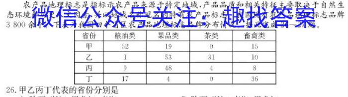 2023年陕西省初中学业水平考试·全真模拟（五）l地理