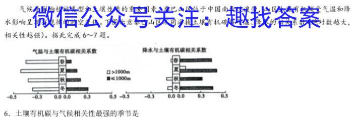陕西省2023年中考原创诊断试题（二）l地理