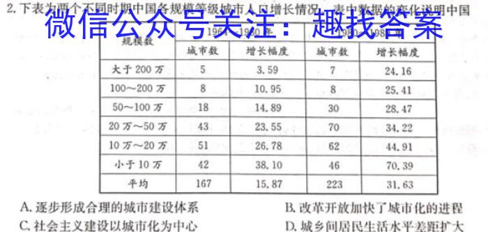 佩佩教育·2023年普通高校统一招生考试 湖南四大名校名师团队模拟冲刺卷(4)历史