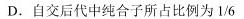 三湘名校教育联盟·2023届高三第二次大联考生物