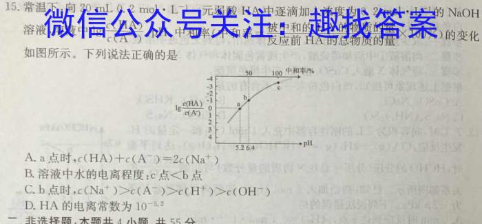 炎德英才大联考 湖南师大附中2023届模拟试卷(二)化学