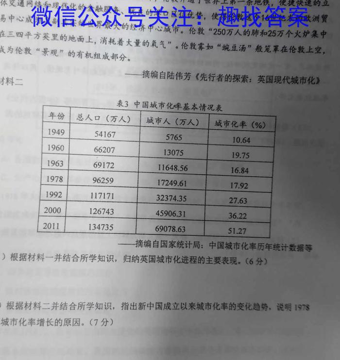 2023届衡中同卷押题卷 新高考(二)政治~