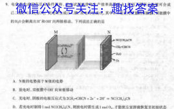 2023年普通高等学校招生统一考试 新S3·临门押题卷(四)化学