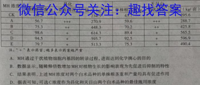 2022-2023学年内蒙古高二考试4月联考(标识△)生物