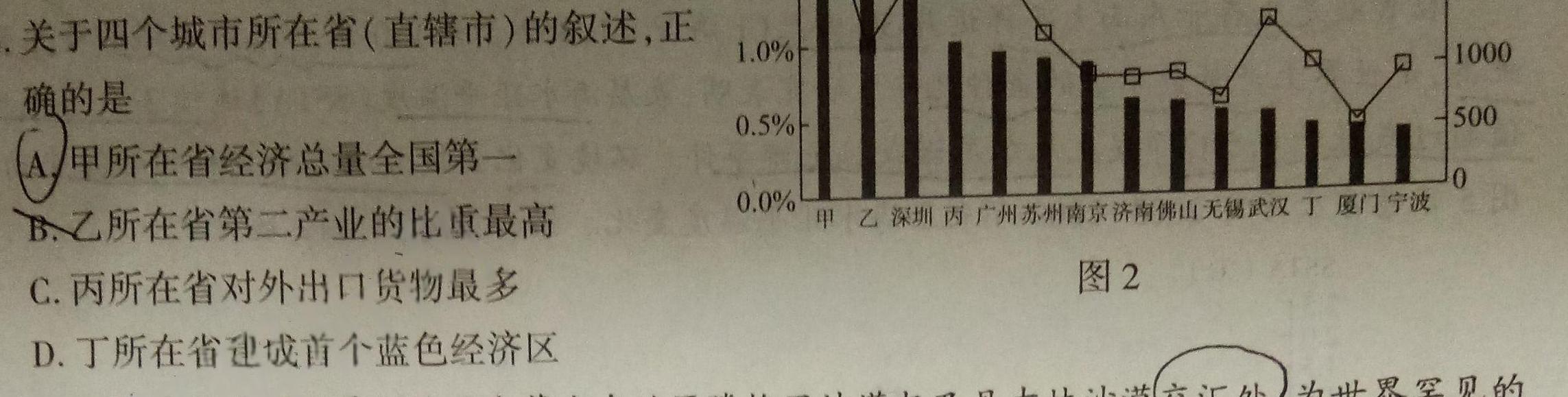 山西省2025届七年级阶段评估【R-PGZX F SHX（六）】政治y