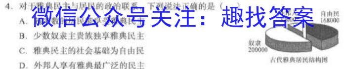 2023学年普通高等学校统一模拟招生考试新未来3月高三联考政治s