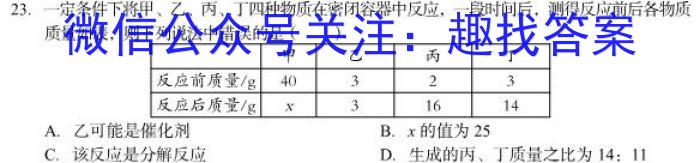 2023年湘潭市高二学业水平合格性模拟考试化学