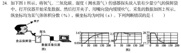 2023年高考临门·名师解密卷(★★★)化学