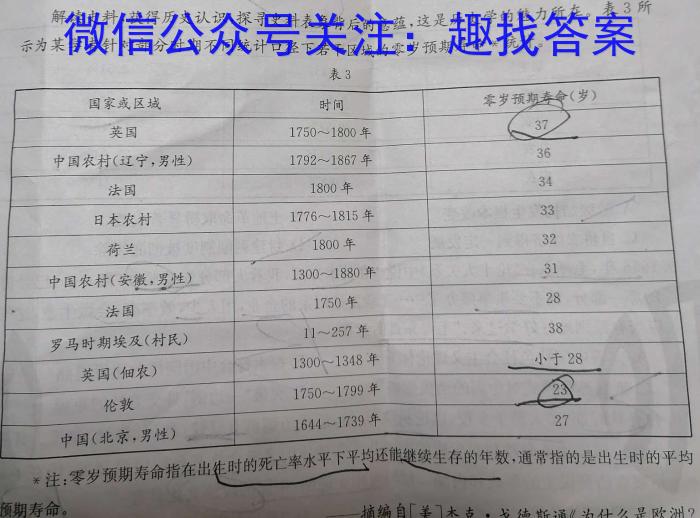 ［渭南二模］2023届渭南市高三年级第二次模拟考试历史