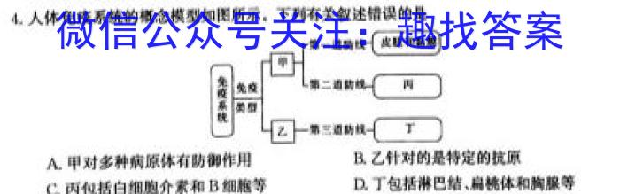 学科网2023届高三4月大联考（新教材）生物