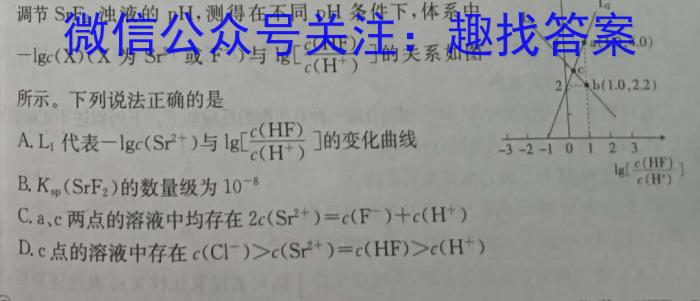 2023年河南大联考高三年级4月联考（478C-A·HEN）化学