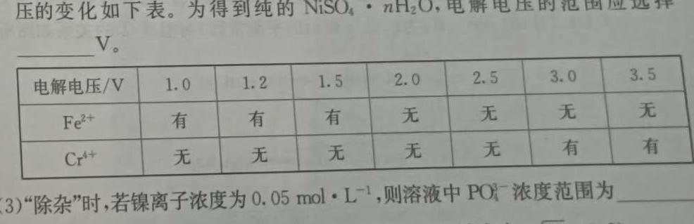 ［晋一原创模考］山西省2023年初中学业水平模拟试卷（三）化学
