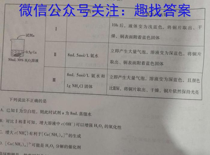 2023普通高等学校招生全国统一考试·冲刺押题卷（二）QG化学