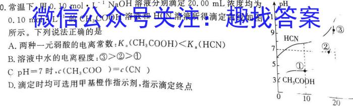 2023年池州市普通高中高三教学质量统一监测化学