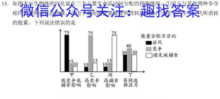 2023届衡中同卷 信息卷 新高考/新教材(二)生物