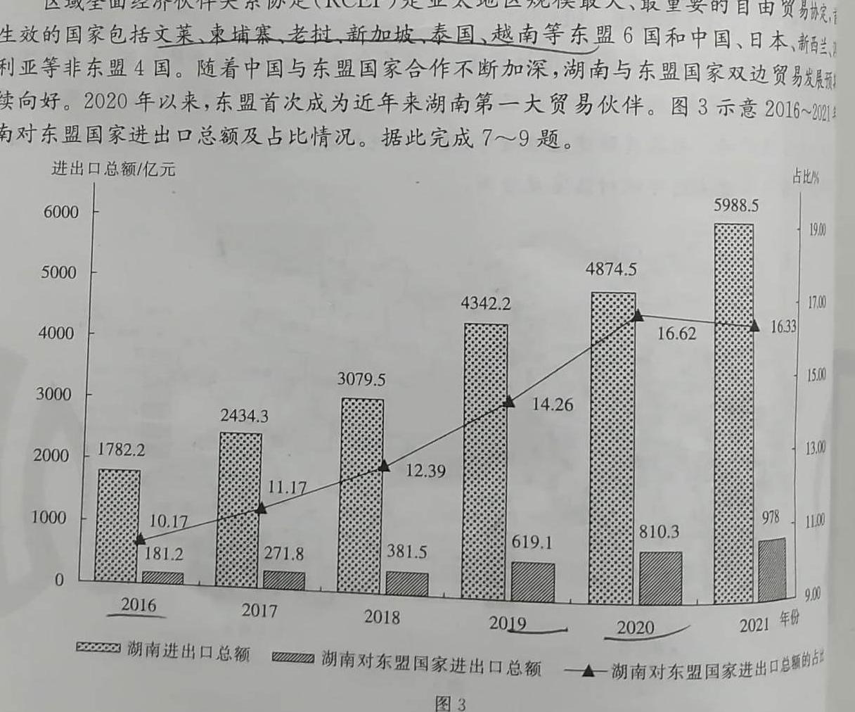 河北省2023届高三学生全过程纵向评价(四)4政治y试题及答案