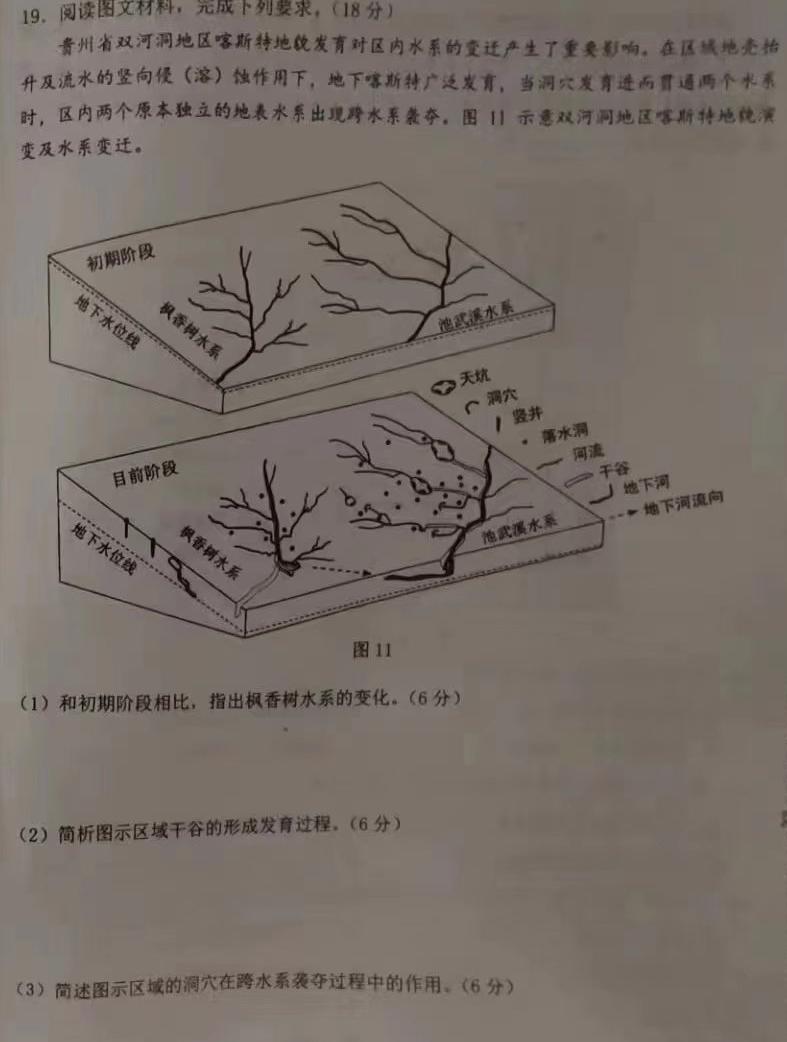 2023普通高校招生全国统一考试·全真冲刺卷(五)政治y