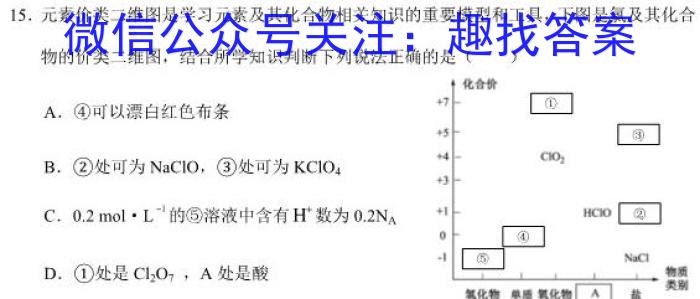 衡水金卷先享题信息卷2023答案 湖南版四化学