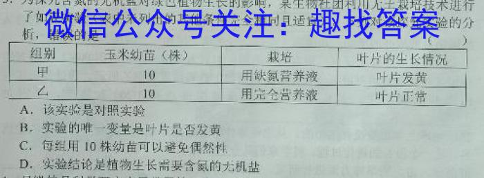 衡中文化2023年衡水新坐标·信息卷(六)生物