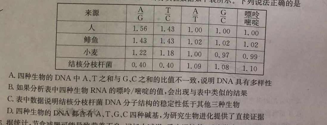 衡水金卷先享题信息卷2023答案 新教材B五生物