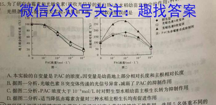 安徽省卓越县中联盟2023年高三年级4月联考生物