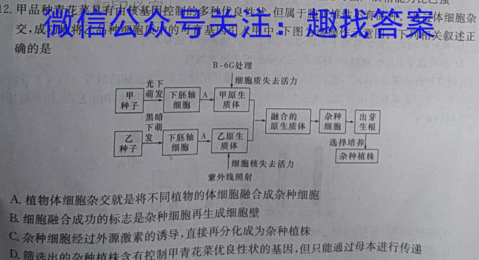 2023届甘肃大联考高三4月联考（音乐♪）生物