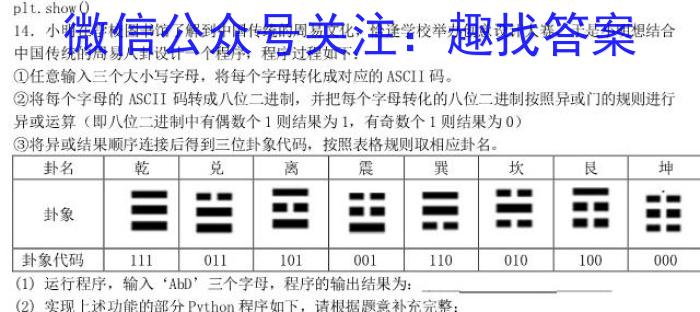 衡水金卷先享题信息卷2023答案 新教材XA六s地理