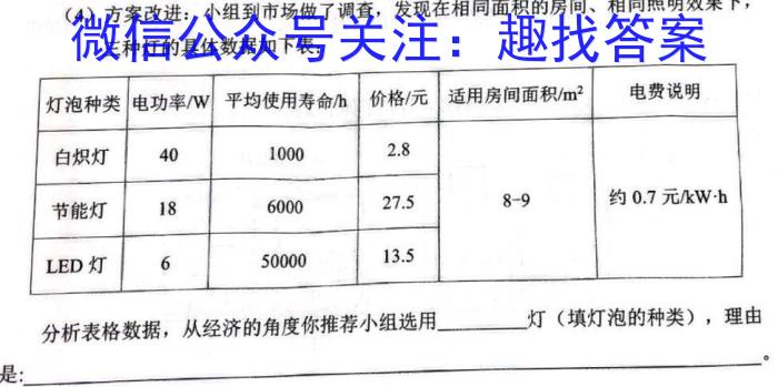 2023届湖南大联考高三4月联考化学