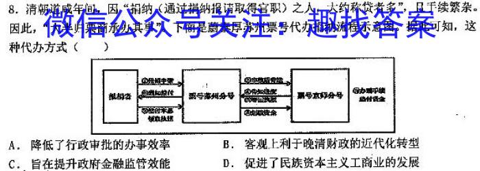 金科大联考2022-2023学年度高三4月质量检测历史