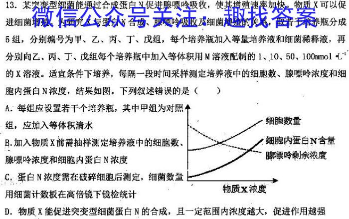 衡水金卷先享题2022-2023下学期高三一模(老高考)生物