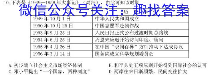 2023年云南省第二次高中毕业生复习统一检测历史