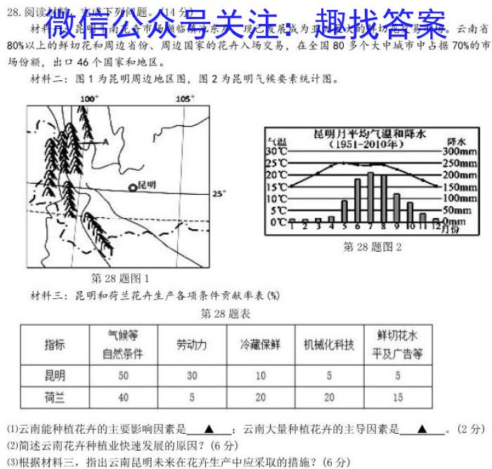 铜川市2023年高三第二次质量检测s地理