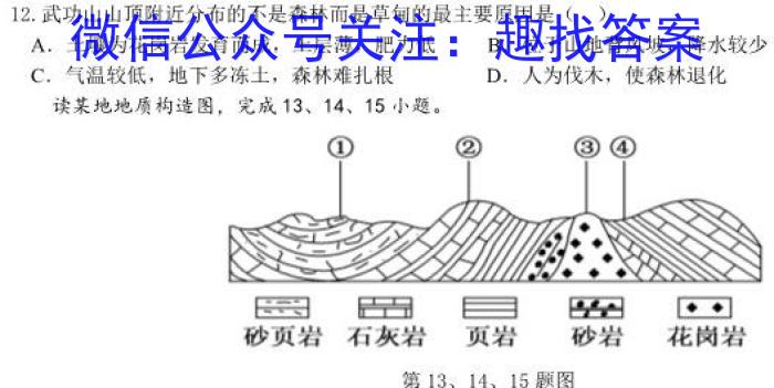 2023届河南省高三高考仿真适应性测试s地理