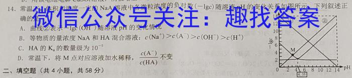 2023年普通高等学校招生全国统一考试标准样卷(四)化学