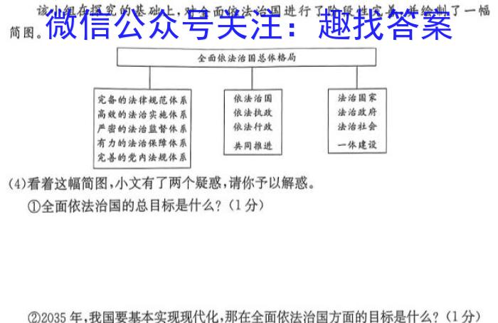 2023年全国名校高二下学期第一次月考（BB-X-E-唐-2）&政治
