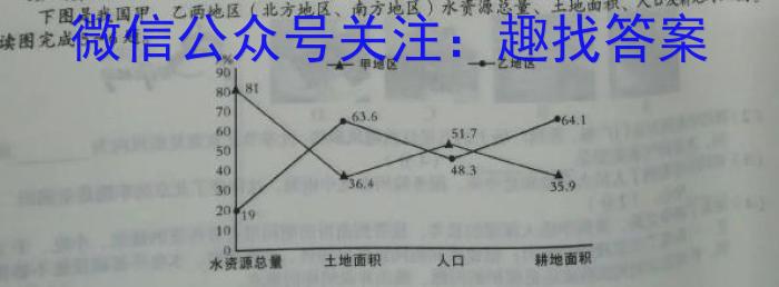 正确教育2023年高考预测密卷一卷(老高考)l地理