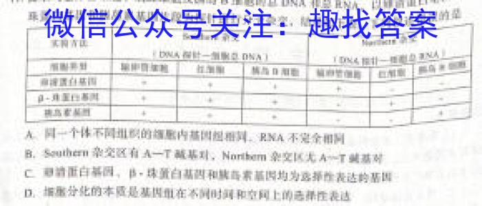 百校联赢·2023安徽名校大联考二生物