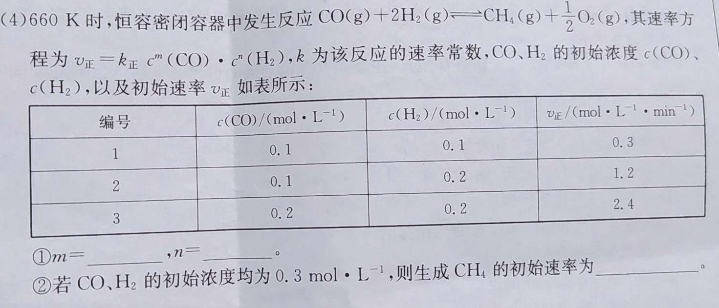2023学年普通高等学校统一模拟招生考试新未来4月高三联考化学