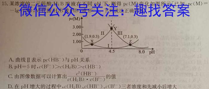 江苏省苏州市2023届九年级第二学期适应性练习化学