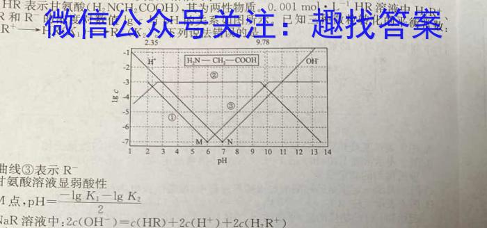 山东省2024届高二年级3月联考化学