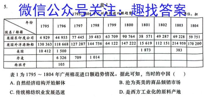 牡丹江二中2022-2023学年度第二学期高一月考(8112A)历史