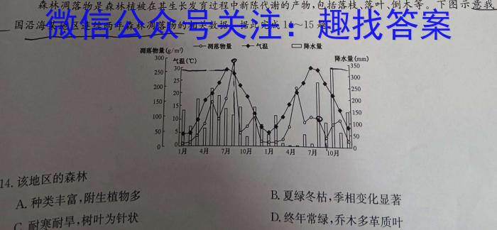 2023年普通高等学校招生全国统一考试压轴卷(T8联盟)(二)政治试卷d答案