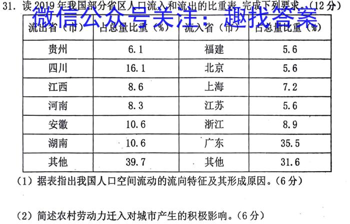 山西省2022年中考考前适应性训练试题s地理