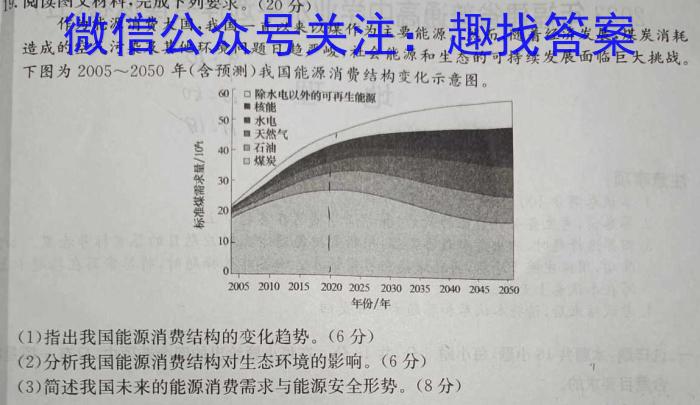 名校之约系列 2023高考考前冲刺押题卷(六)l地理