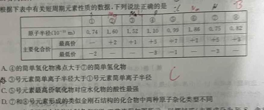 伯乐马 2023年普通高等学校招生新高考模拟考试(六)化学