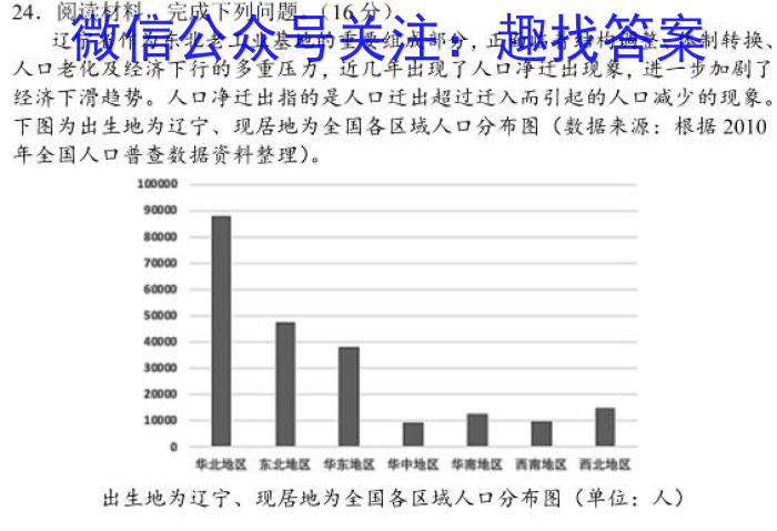 安师联盟2023年中考权威预测模拟试卷(二)s地理