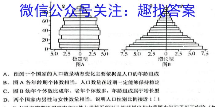 A佳教育·2023年4月高三模拟考试生物
