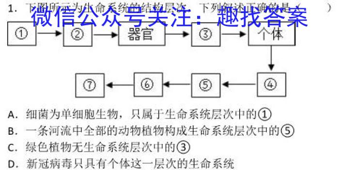 2023年陕西省初中学业水平考试五B生物