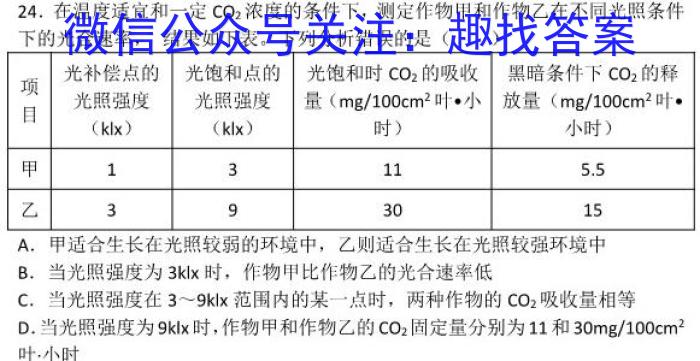 名校大联考2023届·普通高中名校联考信息卷(模拟三)生物